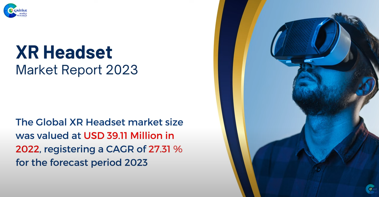 XR Headset Market Report