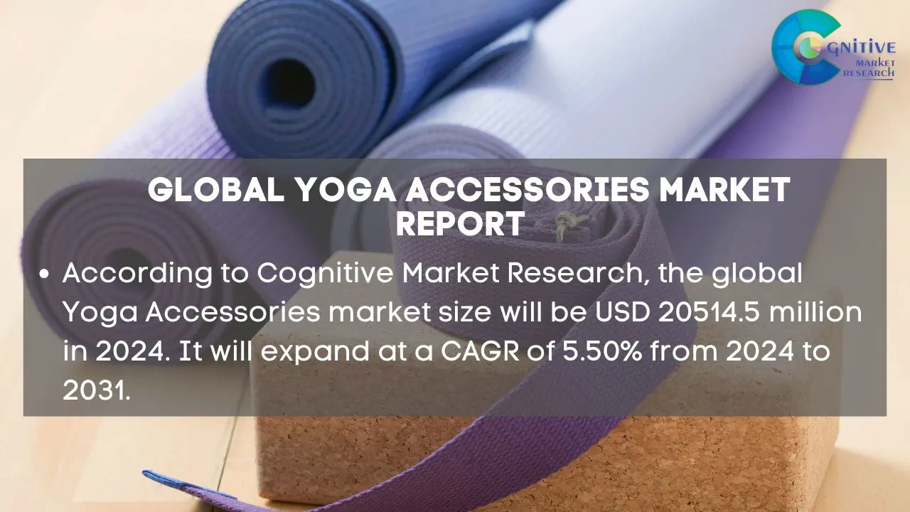 Yoga Accessorie Market Report