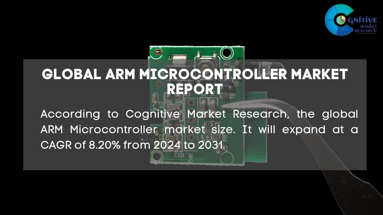 ARM Microcontroller Market Report