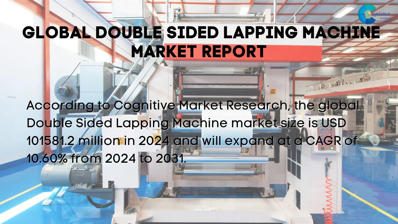 Double Sided Lapping Machine Market Report
