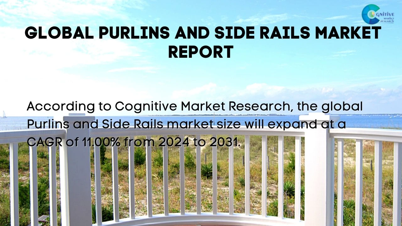 Purlins and Side Rails Market Report
