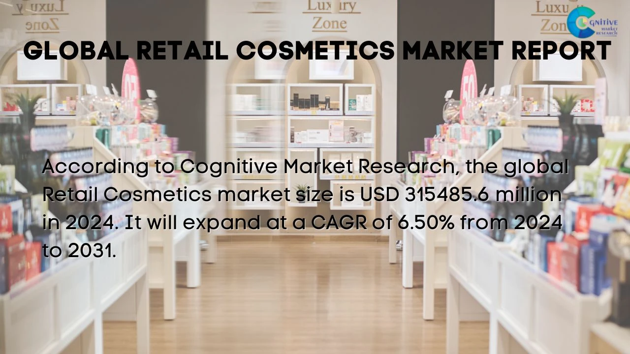 Retail Cosmetics Market Report