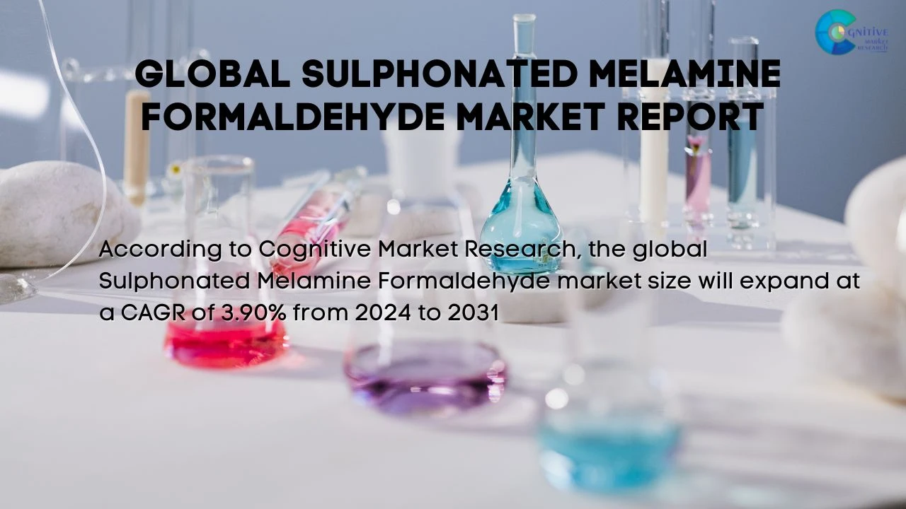 Sulphonated Melamine Formaldehyde Market Report