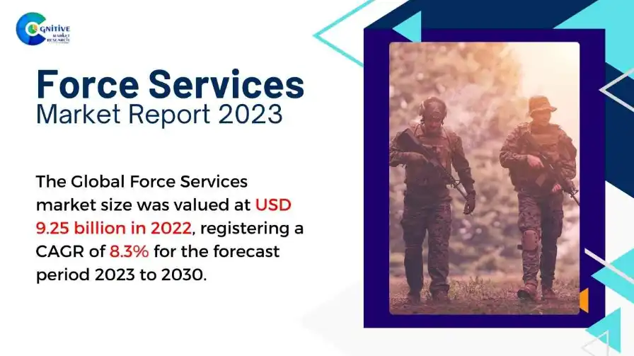 force Services Market Report