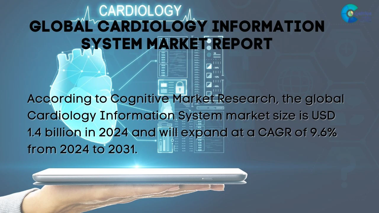 Cardiology Information System Market Report