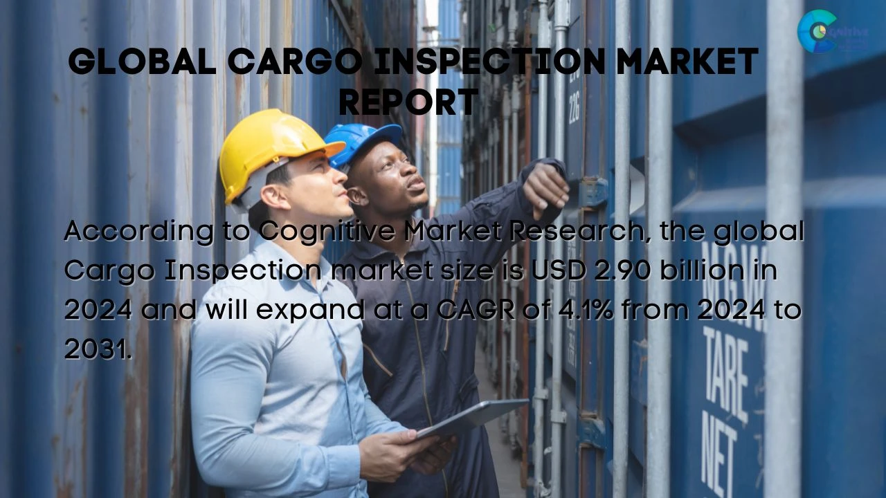 Cargo Inspection Market Report