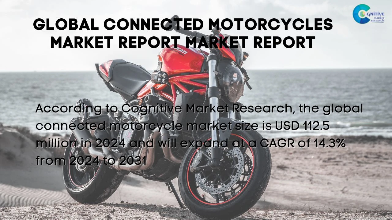 Connected Motorcycles Market Report