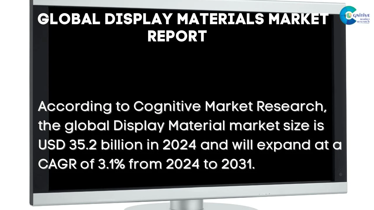 Display Materials Market Report