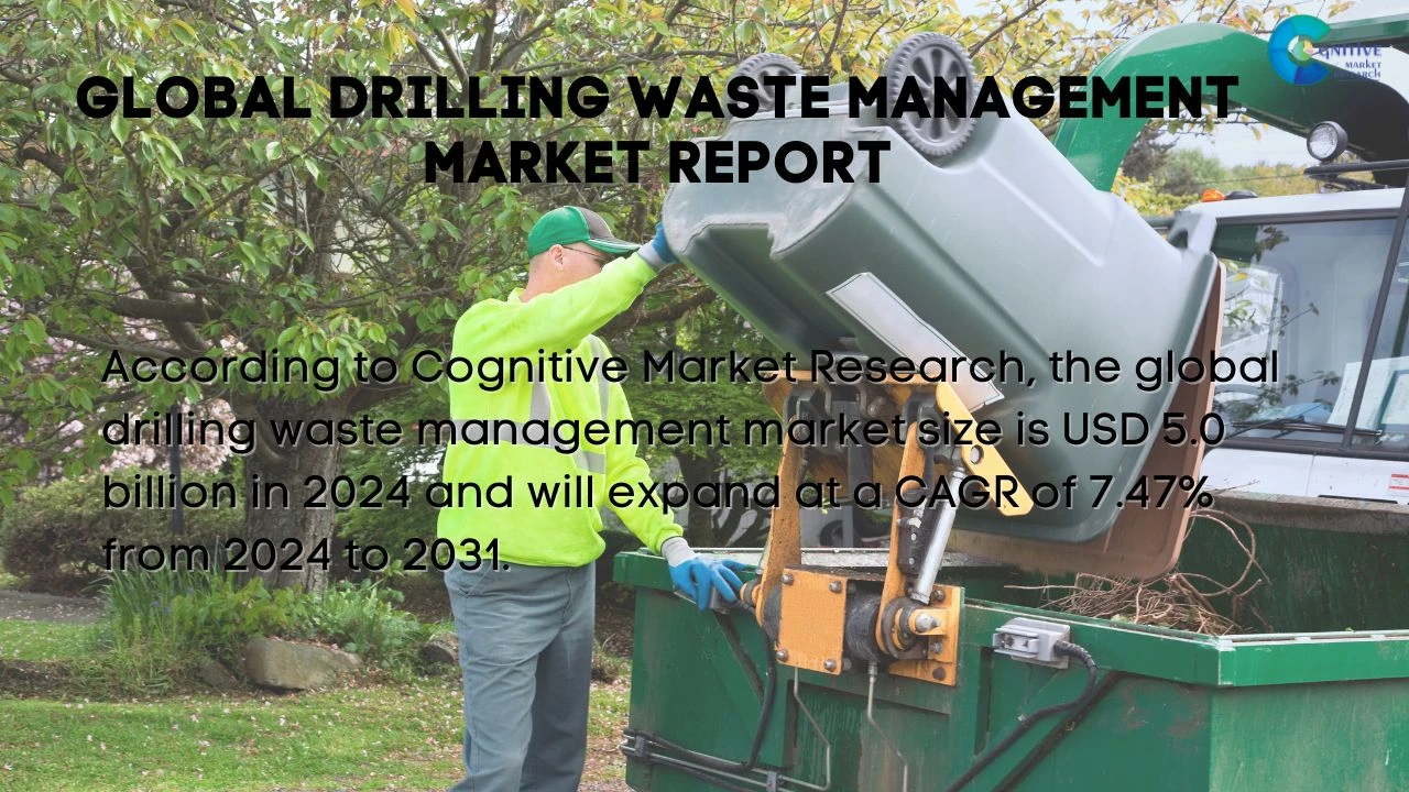 Drilling Waste Management Market Report