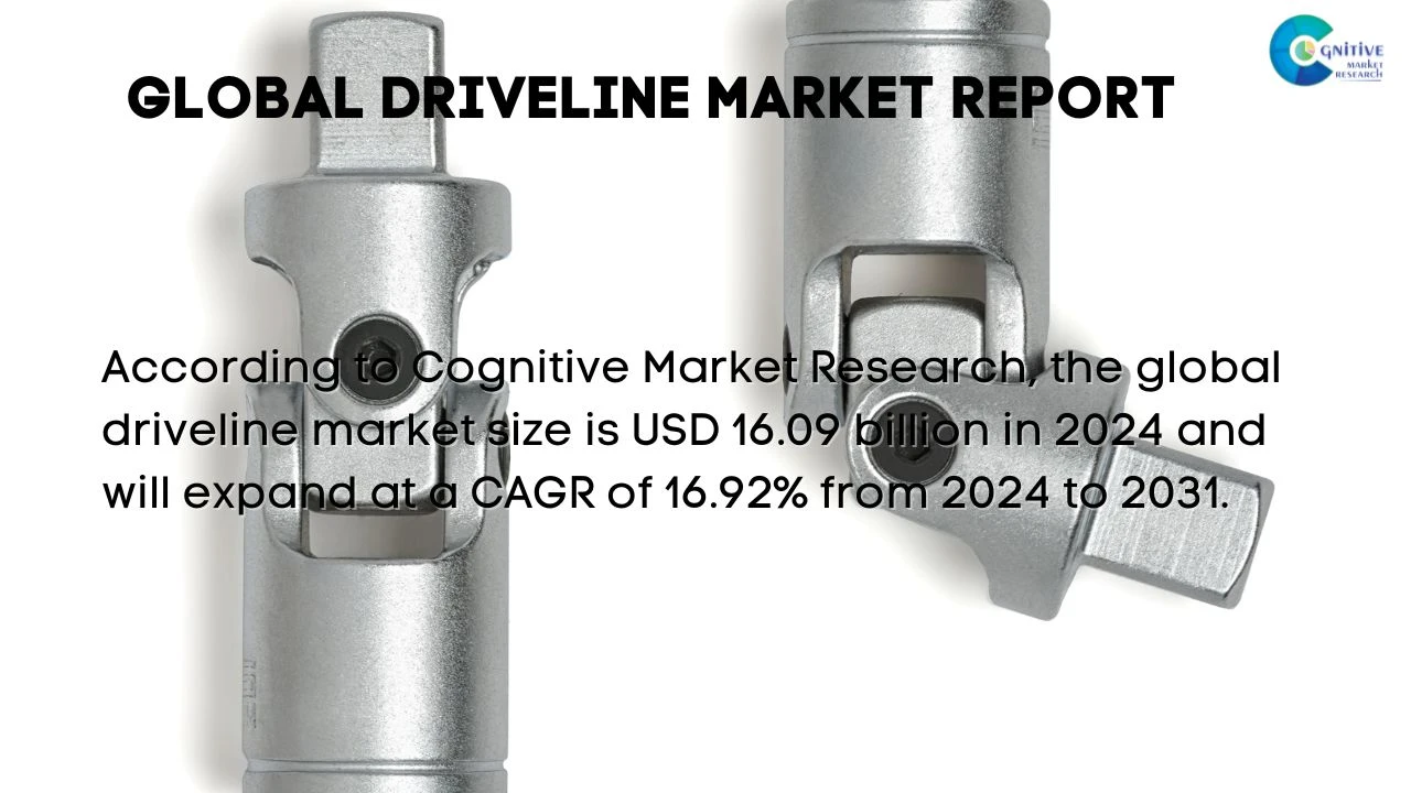 Driveline Market Report