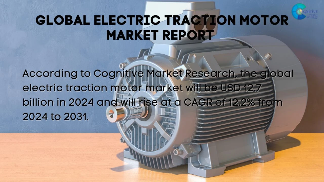 Electric Traction Motor Market Report