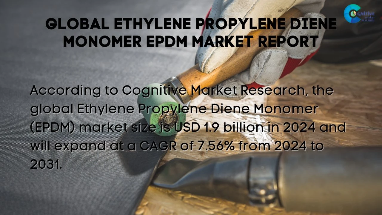 Ethylene Propylene Diene Monomer EPDM Market Report