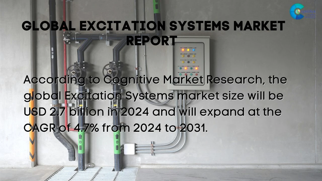 Excitation Systems Market Report