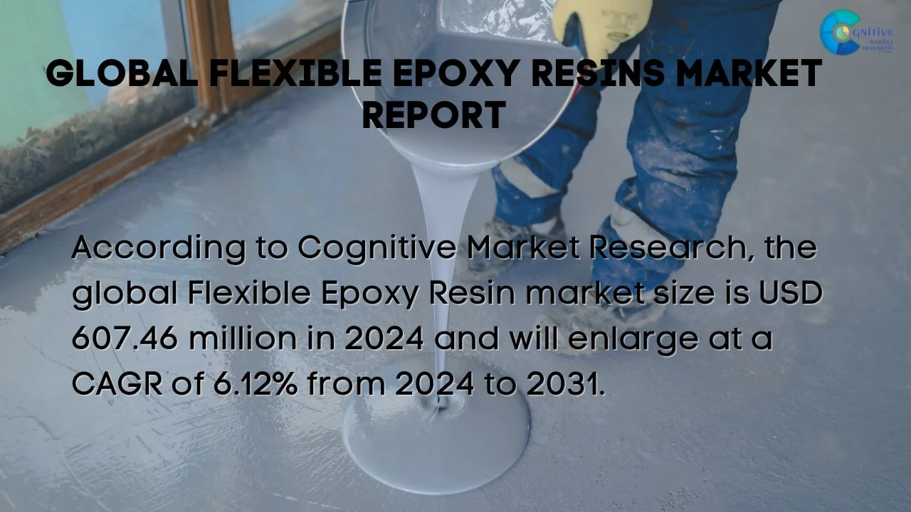 Flexible Epoxy Resins Market Report