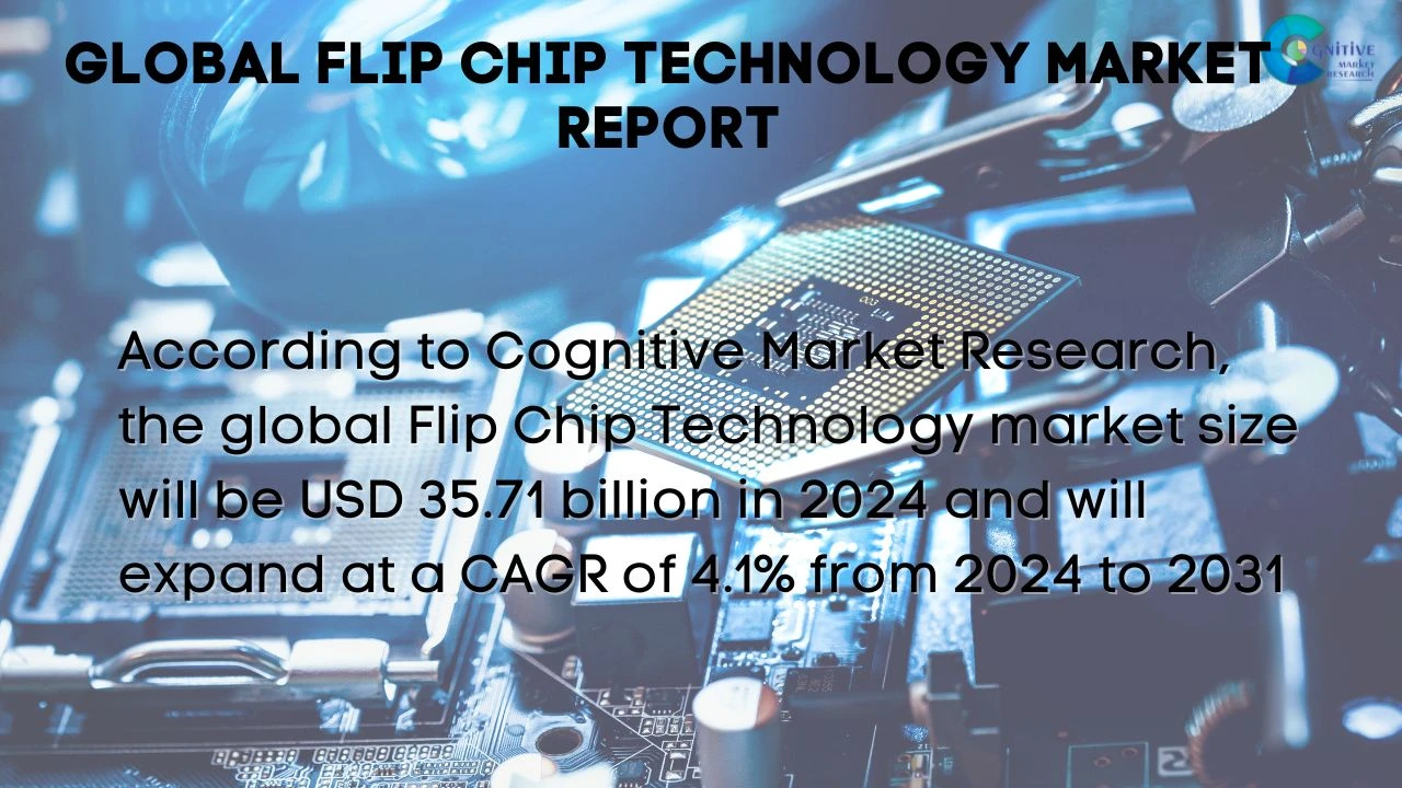 Flip Chip Technology Market Report