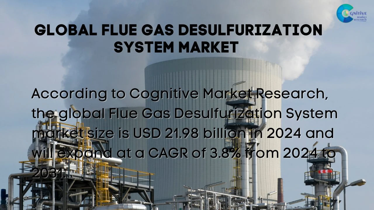 Flue Gas Desulfurization System Market Report