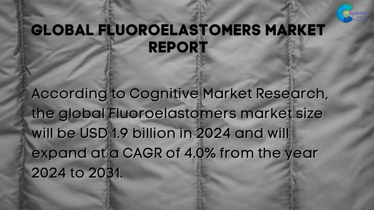 Fluoroelastomers Market Report