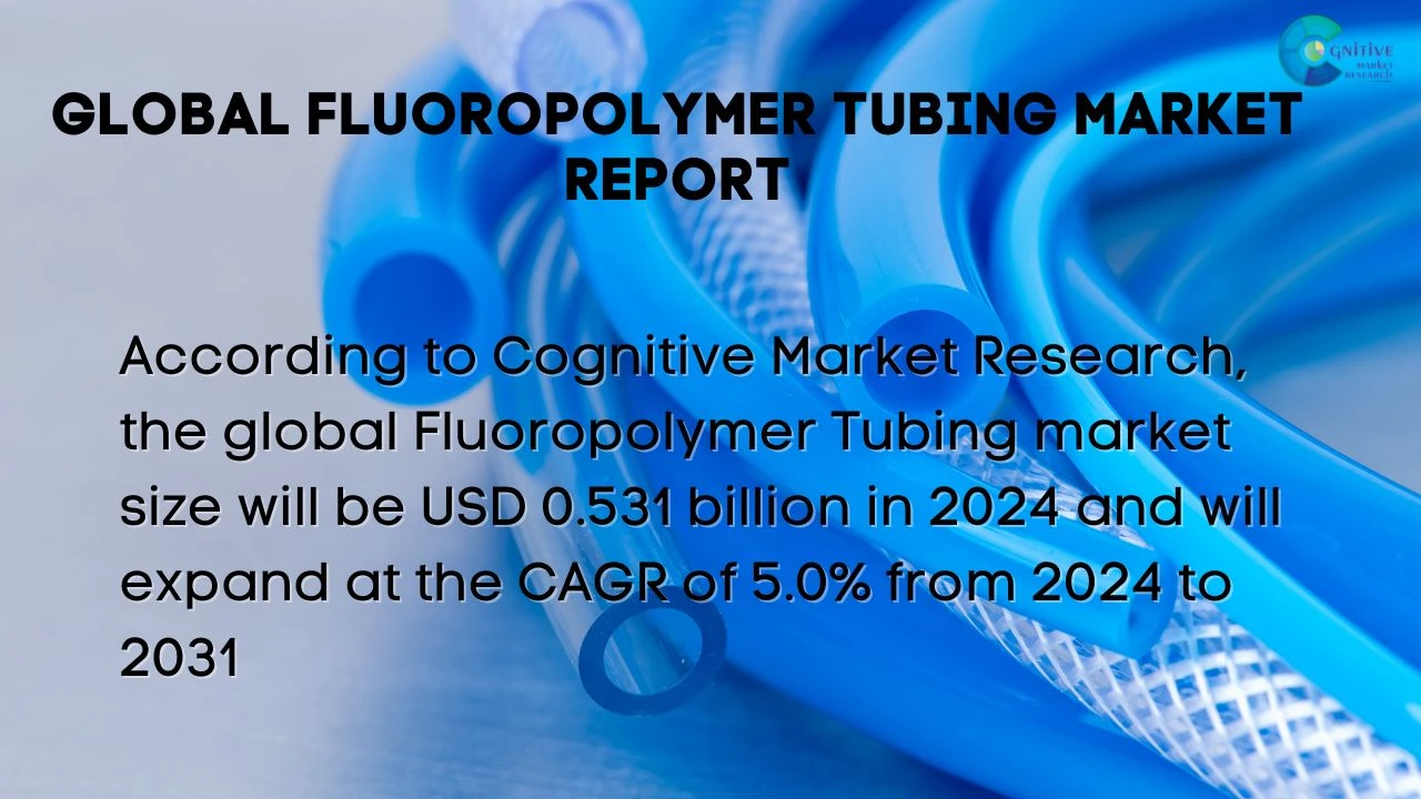 Fluoropolymer Tubing Market Report