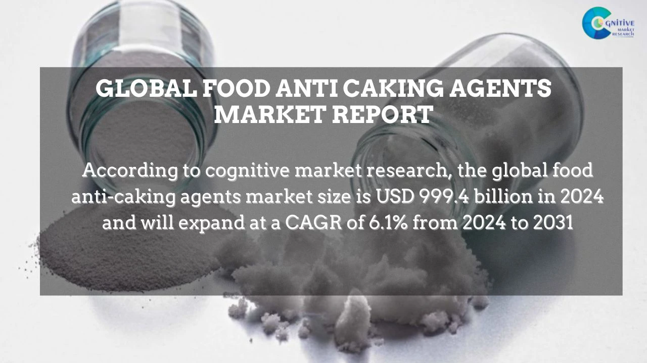 Food Anti caking Agents Market Report