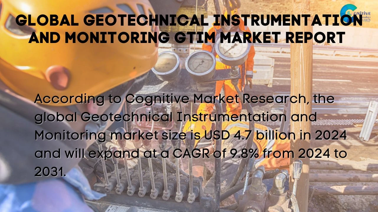 Geotechnical Instrumentation and Monitoring GTIM Market Report