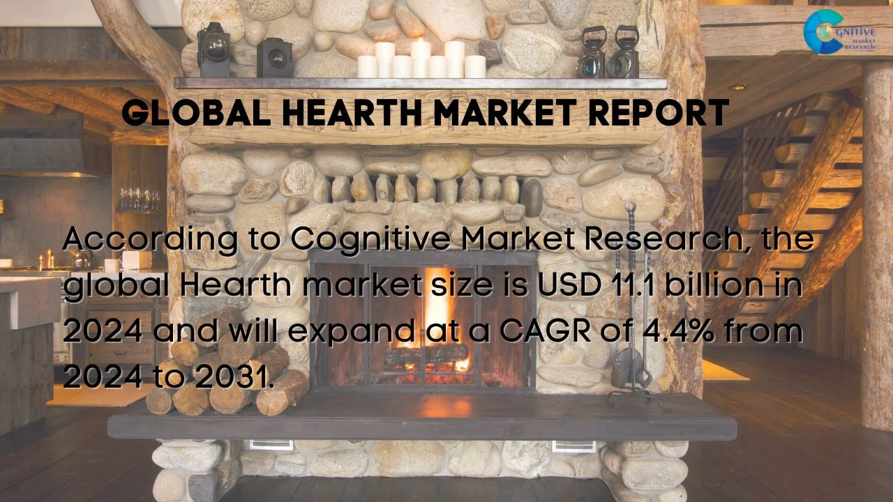 Hearth Market Report