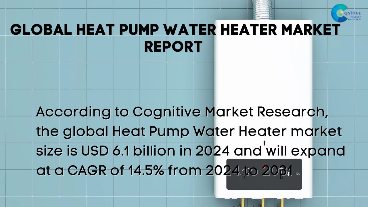 Heat Pump Water Heater Market Report