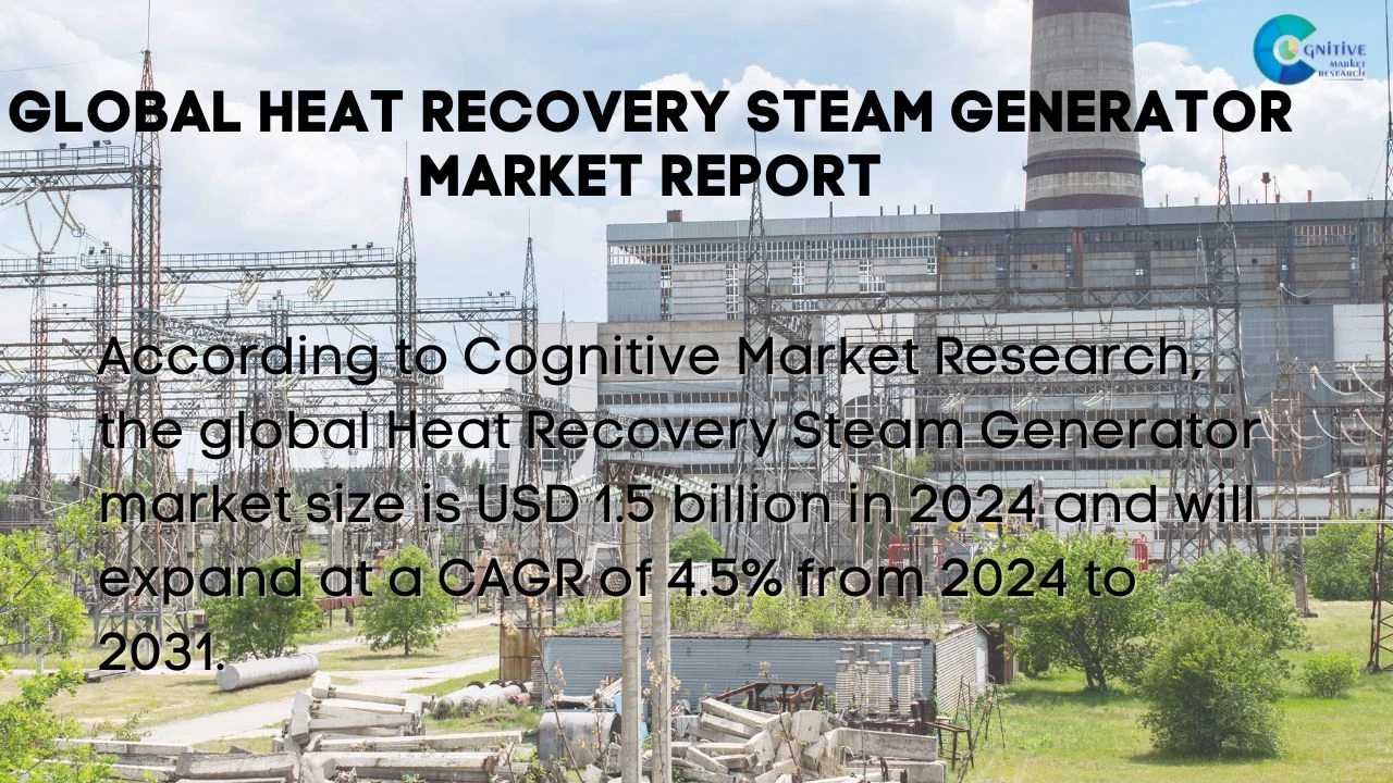 Heat Recovery Steam Generator Market Report