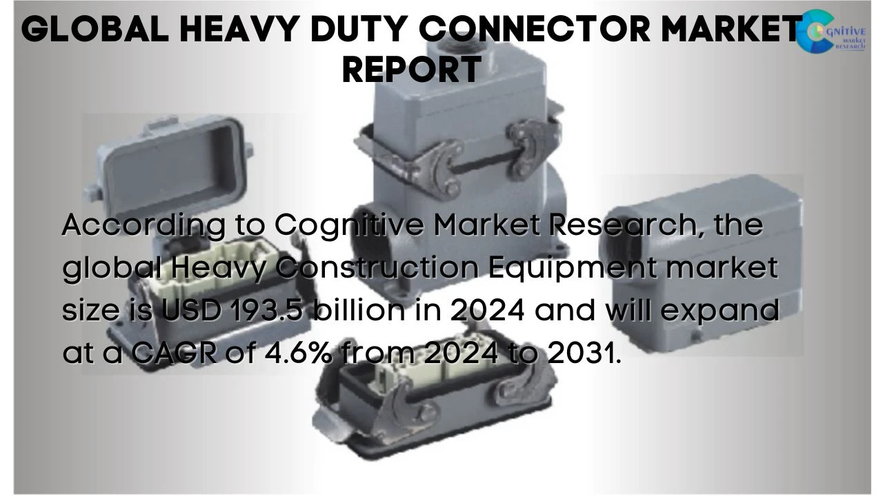 Heavy Duty Connector Market Report