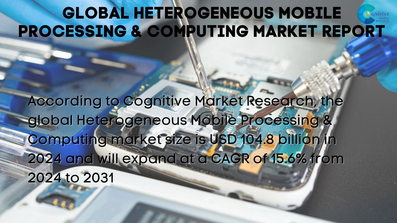 Heterogeneous Mobile Processing & Computing Market Report