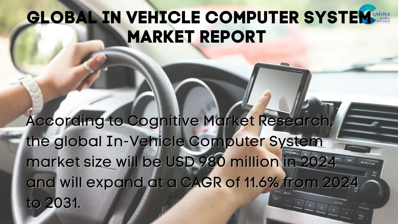 In Vehicle Computer System Market Report