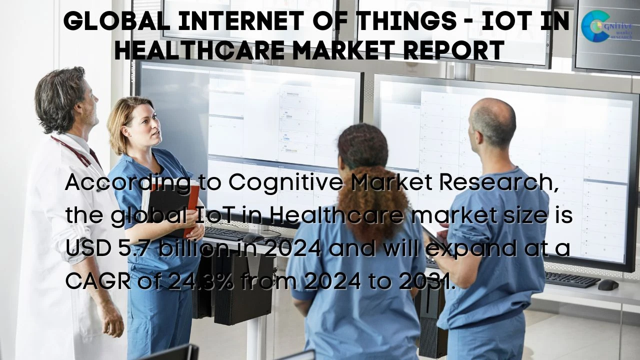 Internet of Things - IoT in Healthcare Market Report