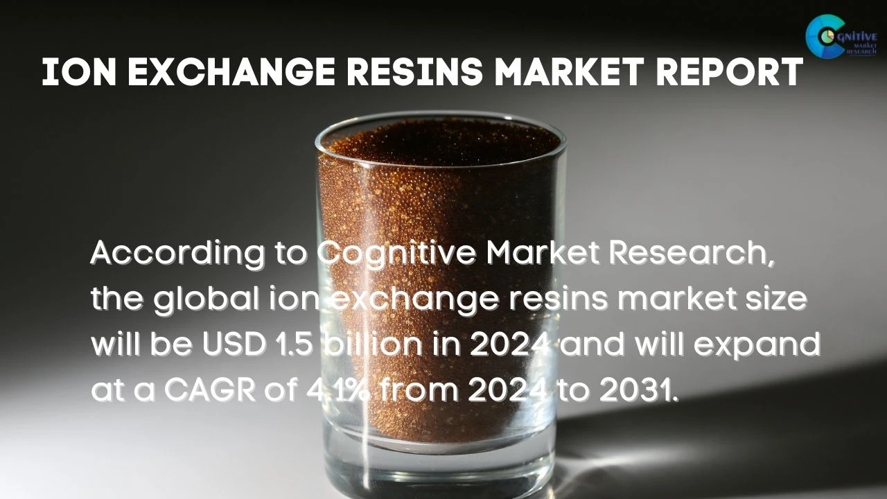 Ion Exchange Resins Market Report