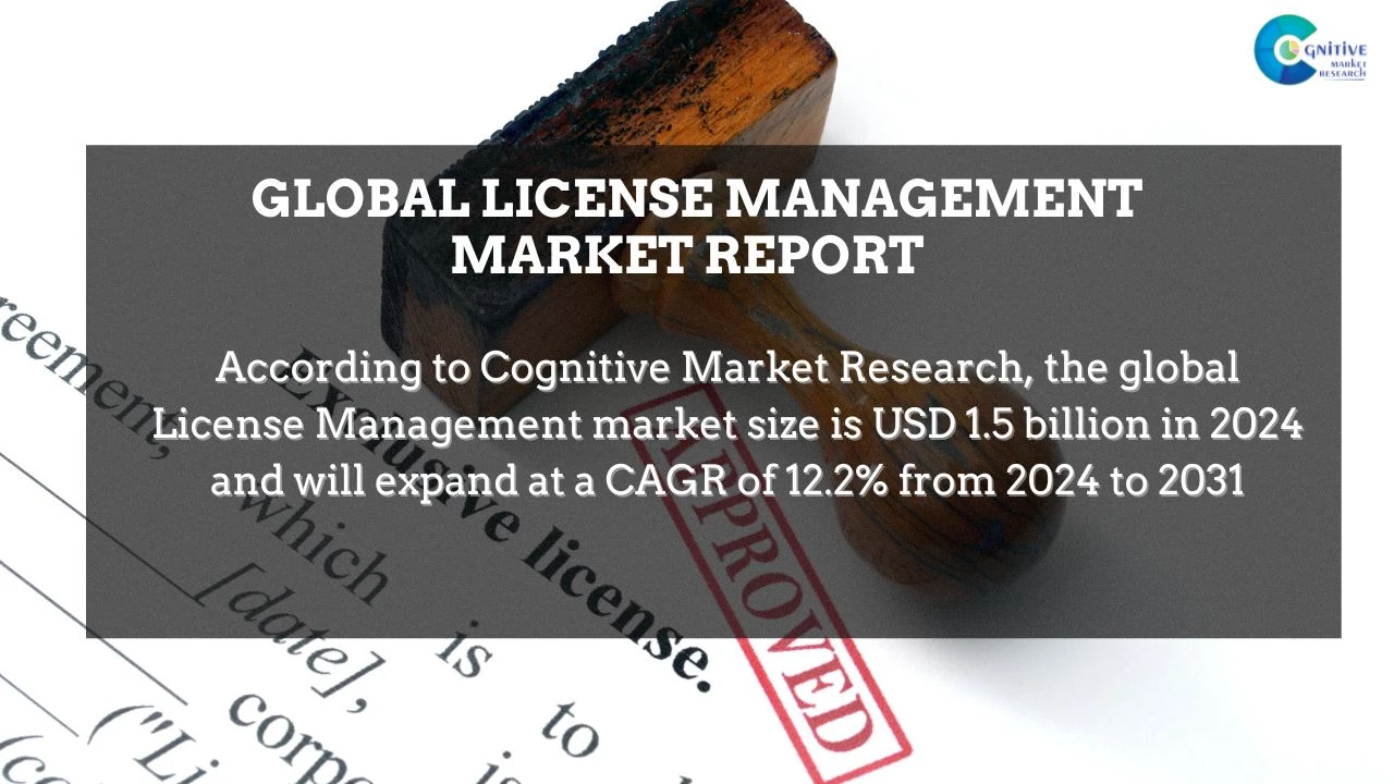 License Management Market Report
