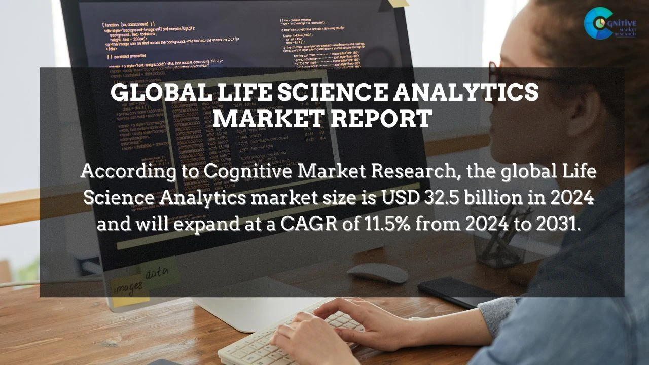Life Science Analytics Market Report