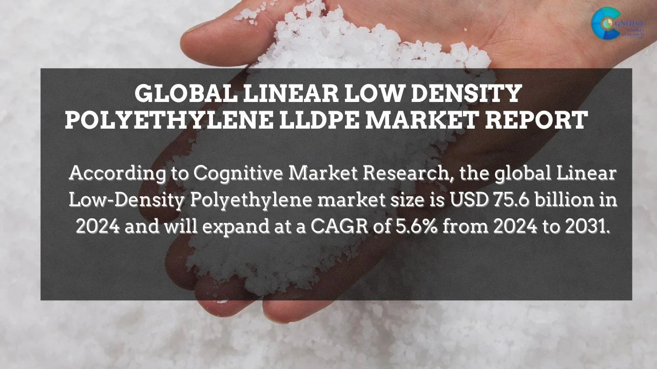 Linear Low density Polyethylene LLDPE Market Report