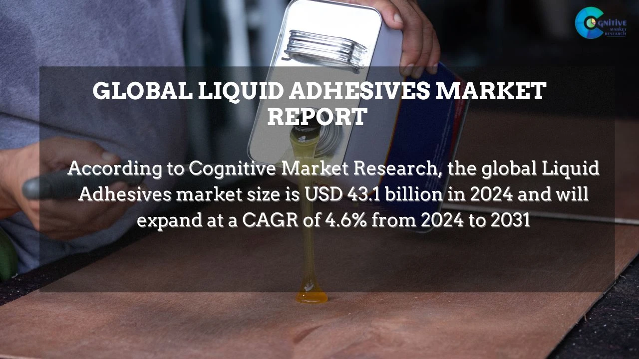 Liquid Adhesives Market Report