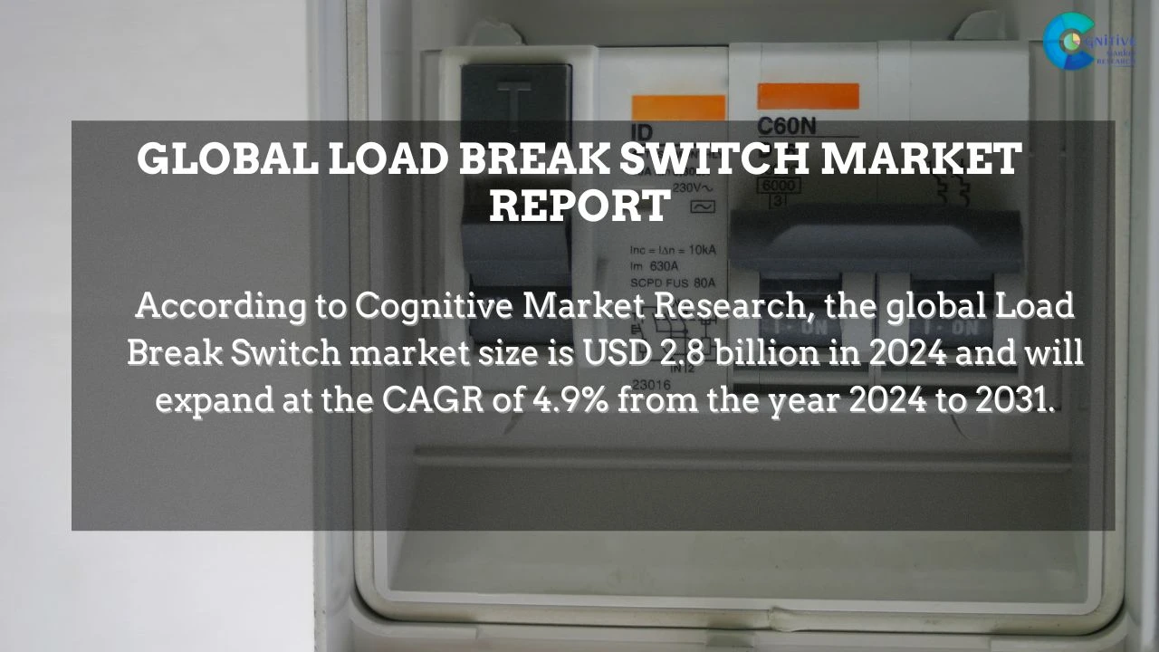 Load Break Switch Market Report