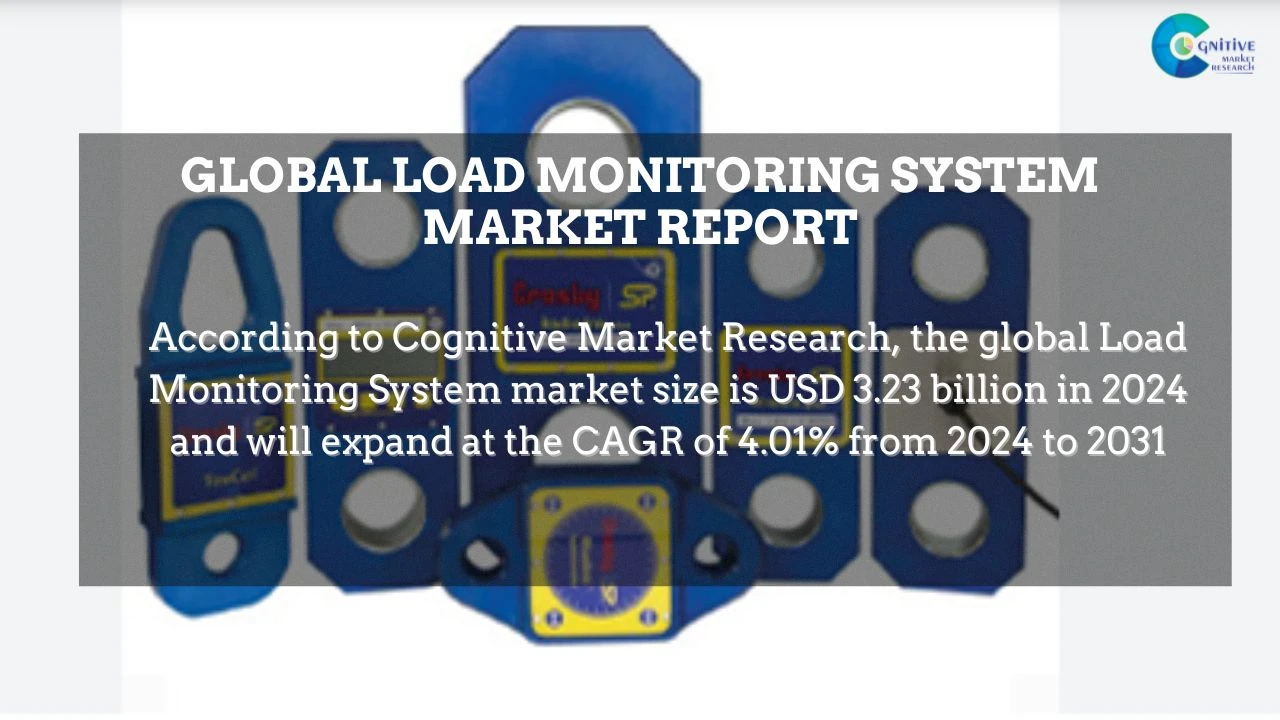 Load Monitoring System Market Report