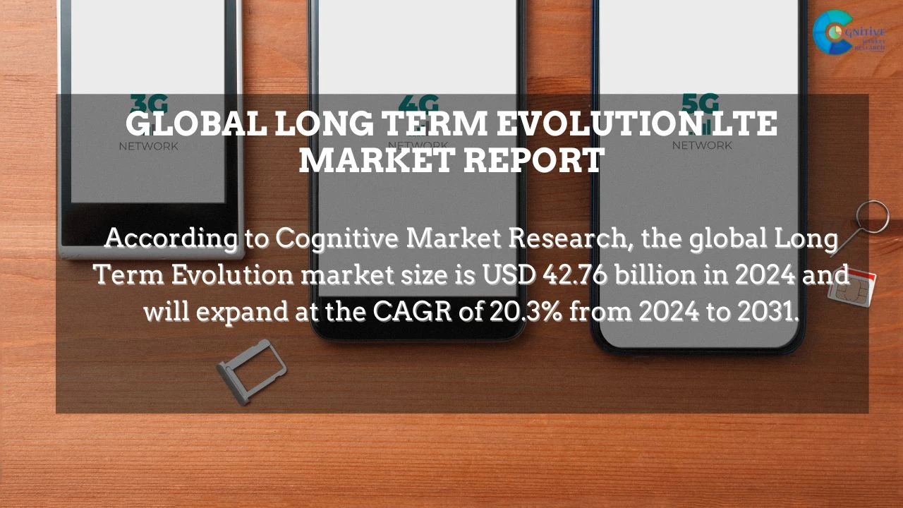 Long Term Evolution LTE Market Report