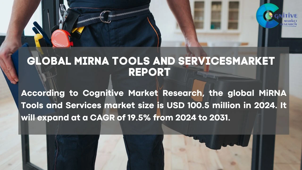 miRNA Tools and Services Market Report